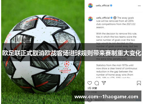 欧足联正式取消欧战客场进球规则带来赛制重大变化